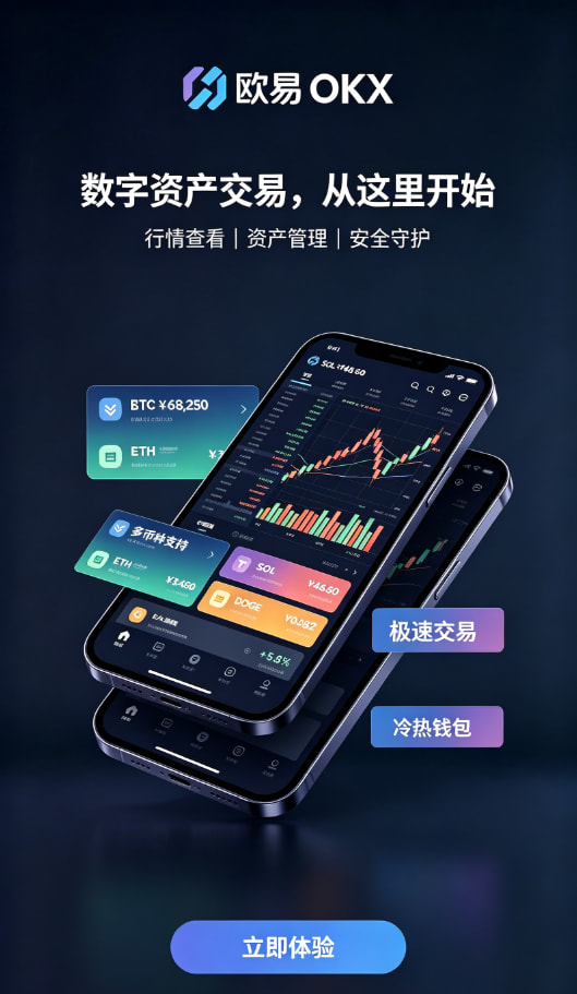 下载欧交易所官方安全指南